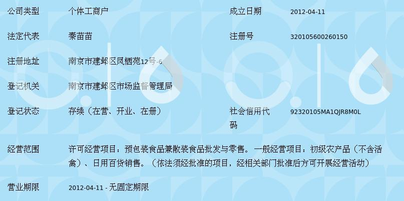 南京市建邺区禧诺农副产品经营部的办公用品采购与管理之道