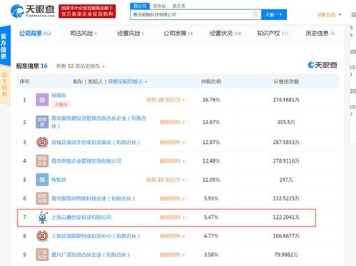 蚂蚁金服战略投资易触科技，持股5.47%布局智能零售领域